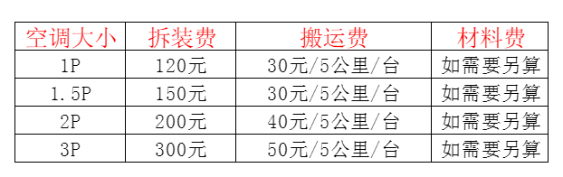 梁溪空调移机及费用电话在哪里找